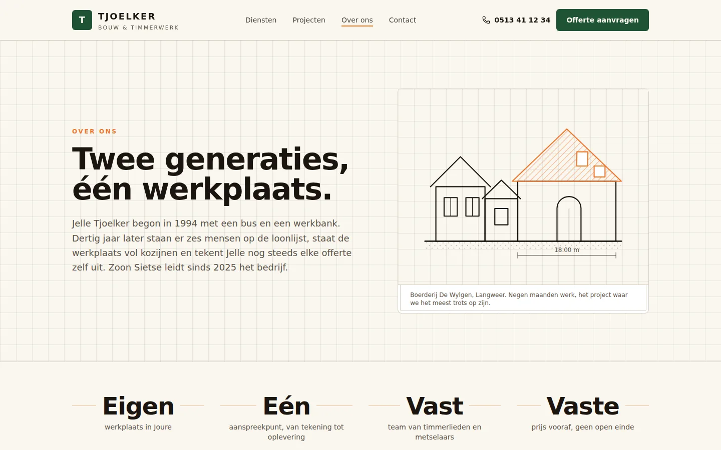 Het team achter het bedrijf — Tjoelker Bouw & Timmerwerk